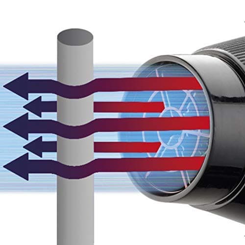 GAMMA+ Aria Tourmaline Professional Lightweight Hair Dryer with 2 Concentrator Nozzles Black 7