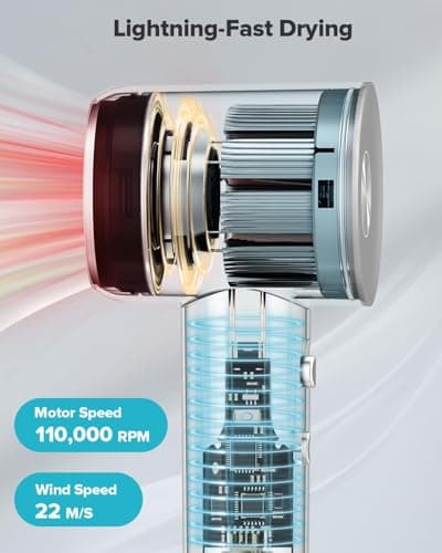 Fentgo Hair Dryer with Diffuser - High-Speed Ionic Low Noise Blow Dryer for Fast Drying, 2 Speeds & 4 Temps Thermo-Control, Lightweight & Quiet Hairdryer for Home & Travel 6