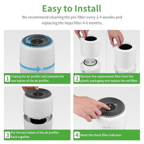 Mokchance Core Mini Replacement Filter for LEVOIT Air Purifier, 3-in-1 H13 Grade Post Filters Compatible with LEVOIT Air Purifier Core Mini-P, Part No. Core Mini-RF, Mini Filter Replacement 2 Pack 8