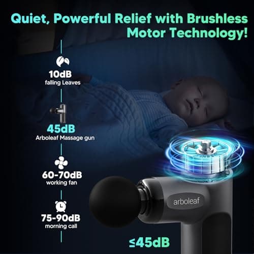 arboleaf Mini Massage Gun Deep Tissue, Percussion Muscle Massager for Back Pain Relief, Portable Small Travel Size, Quiet Massager, Gifts for Woman Man 4
