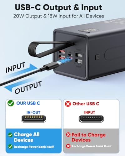 Portable Charger 70000mAh Power Bank Fast Charging, External Battery Pack High Capacity, 30W USB C Battery Bank PD&QC 3.0,5 Output 2 Input, LED Display Powerbank for iphone Tablet Camping Travel 5