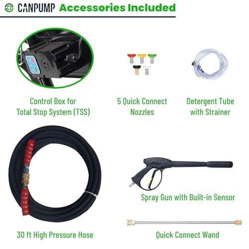 Canpump Electrojet CR5000: 2500 psi, 2.9 US gpm, 5 hp Electric Pressure Washer 240 V, Total Stop System 7
