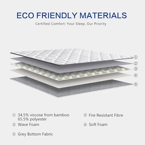 UMN Mattress Topper King Size - Soft Foldable Memory Foam Mattress Pad - 2 Inch Thin Cooling Breathable Mattress Protector for Back Pain Pressure Relief 3