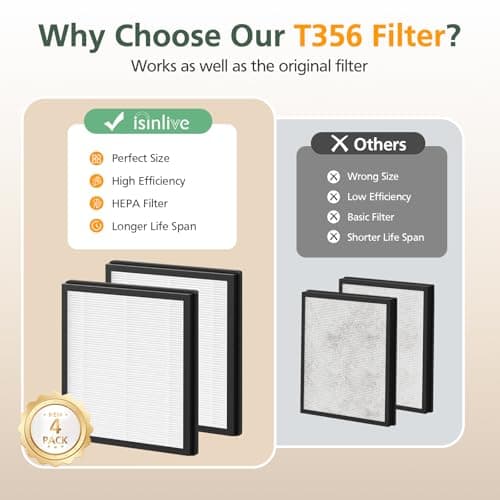 T356 Replacement Filter Compatible with Trucozie T356 Air Purifi-er, 3-IN-1 HEPA and High-Efficiency Activated Carbon Filter for Dust Pollen Pet Hair & Odors Smoke Wildfire, 2 Pack 10