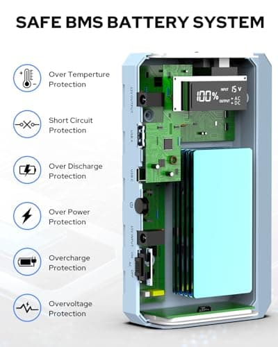 SinKeu 24000mAh Portable Charger Power Bank, 88Wh Portable Power Bank with AC Outlet, QC 3.0 USB/USB-C, DC Output, Led Flashlight, Portable Battery Charger for Home Camping Travel Power Backup 7