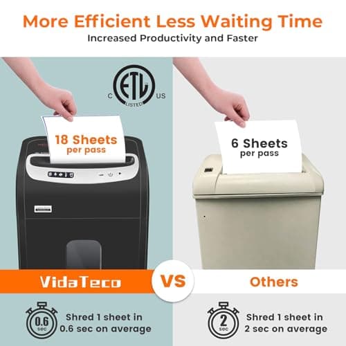 VidaTeco 18-Sheet Paper Shredder for Home Office Heavy Duty with 60 Mins Running Micro Cut, US Patented Cutter, Shred CD/Card with 7.9 Gal Extra Large Bin, AUTO Jam Proof(ETL) 7