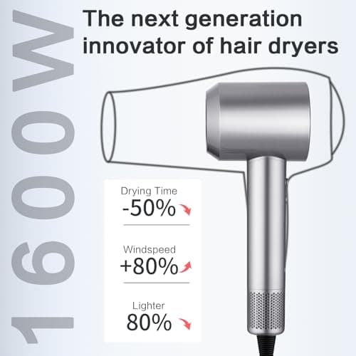 Xyingshine Hair Dryer,130000 RPM High Speed Brushless Motor Negative Ionic Blow Dryer for Fast Drying,Low Noise, 4 Temps & 2 Speeds, Quiet Hair Dryer for Women 5