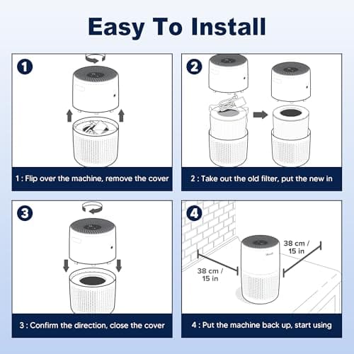 PETOX Core Mini Replacement Filter for LEVOIT Core Mini and Core Mini-P Air Purifier, 3-in-1 H13 Grade True HEPA and High-Efficiency Activated Carbon, Core Mini-RF, 4 Filter & 10 Fragrance Sponge 12