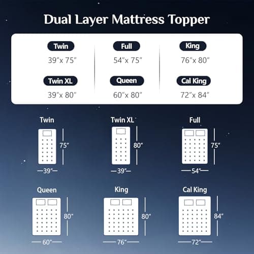 Belffin Queen Size Dual Layer 4 Inch Thick Memory Foam Mattress Topper, 3 Inch Gel Memory Foam for Pain Relief Support Plus 1 Inch Cooling Pillow Top Mattress Pad Cover Odor-Free, White 9