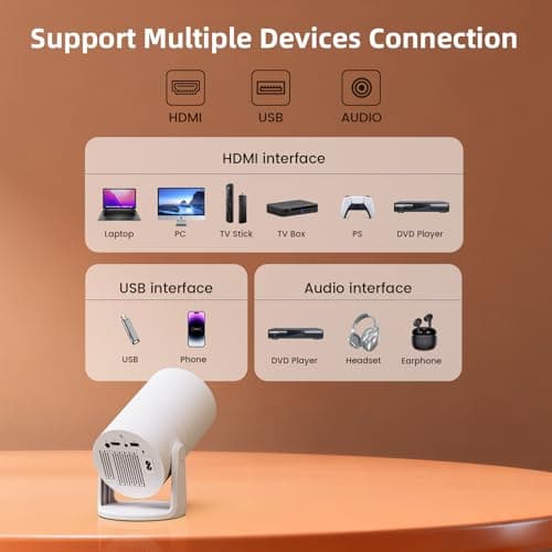 YINCODI Mini Projector with WiFi and Bluetooth [Bulit in Apps] Support 1080P, Auto Keystone, 270° Rotatable Portable Movie Projector Compatibile with Smartphone/HDMI/USB/PS5, for Home & Outdoor Use 9