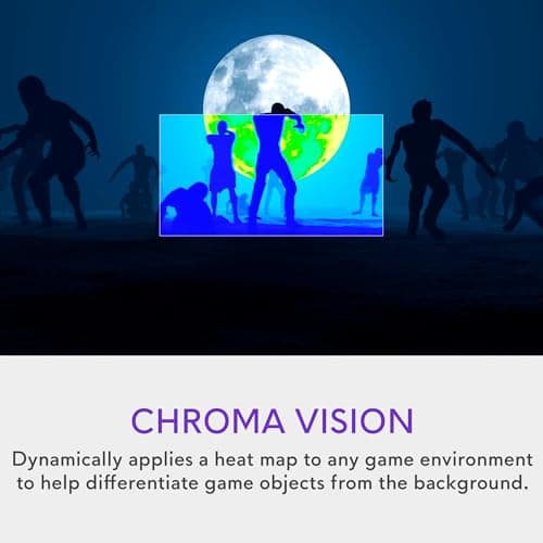 Alienware AW2725DF OLED Gaming Monitor - 26.7-inch Quantom-Dot WQHD (2560x1440) 360Hz 0.03Ms Display, AMD FreeSync Premium Pro, HDMI/DP/USB 3.2 Gen1, Height/Tilt/Swivel/Pivot Adjustability - Black 8