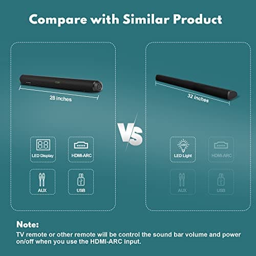 Wohome Soundbar for TV - 28-Inch Sound Bar with HDMI-ARC, Bluetooth, LED Display, Optical, USB, and AUX Inputs - 80W, 4 Speakers, Surround Sound Home Theater System 6