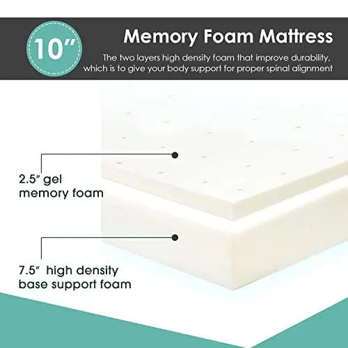 PayLessHere 10 Inch Full Gel Memory Foam Mattress Fiberglass Free/CertiPUR-US Certified/Bed-in-a-Box/Cool Sleep & Comfy Support 6