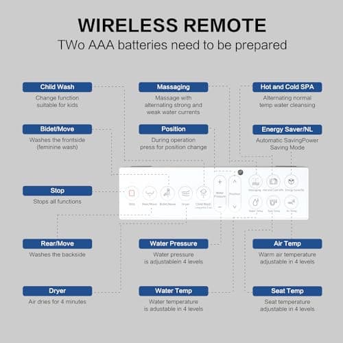 Bejoan Elongated Bidet Toilet Seat X5, Electric Heated Bidet with Soft Close, Bidet Attachment for Toilet Warm Water with Air Purification 8
