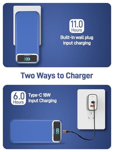 Portable Charger, 20000mAh 22.5W Fast Charging Power Bank with Built-in Cables & Wall Plug, Travel Essential External Battery Pack with LED Display, USB C Battery Phone Charger for iPhone Samsung Navy 5