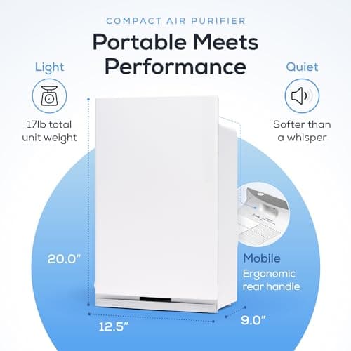 Intellipure Compact HEPA Air Purifier for Wildfire Smoke, Allergies, Dust, Mold, Pet Dander, Removes 99.9% of Airborne Particles 5