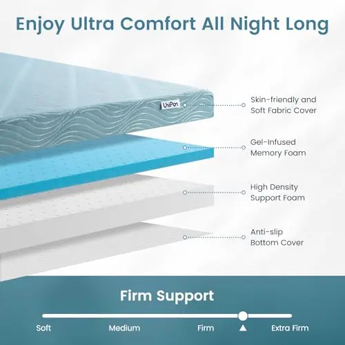 Firm Mattress Topper Queen Size, 3 Inch Cooling Extra Firm Gel Memory Foam Bed Toppers for Back Pain Relief, Mattress Pad for Back Sleepers & Spinal Alignment, CertiPUR-US Certified 5