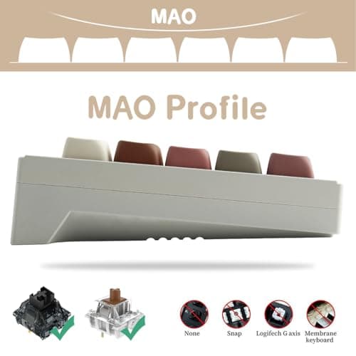 TYRIXKI PBT Keycaps 142 Keys Cute Keycaps Dye-Sublimation Coffee Cat Keycap Mao Profile Custom Keycap for Cherry Gateron MX Swithes Mechanical Gaming Keyboards 7