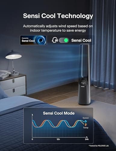 PELONIS 40" Bladeless Tower Fan with Powerful Airflow, Ultra-Quiet DC Motor (22 dB), 6 Speeds, 4 Modes, Remote Control, 7-Hour Timer, 90° Oscillation, Safe Design for Bedroom, Home, Office 7