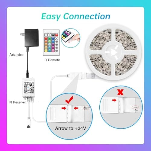 TJOY LED Strip Lights with 44 Key Remote Control 50ft, Multi-Color RGB LED Lights, Color Changing LED Light Strip for Bedroom, LED Strip Lighting for Room Decor Aesthetic, TV, DIY 8