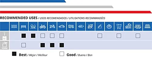 AR Blue Clean, BC142HS Electric Pressure Washer, 1700 PSI, 1.7 GPM, 11 AMP, 15 Degree Nozzle, Easy Squeeze Spray Gun, Foam Cannon, Extension Lance, 25' Hose, Compact Ergonomic Handle Design, 18 Lbs 11