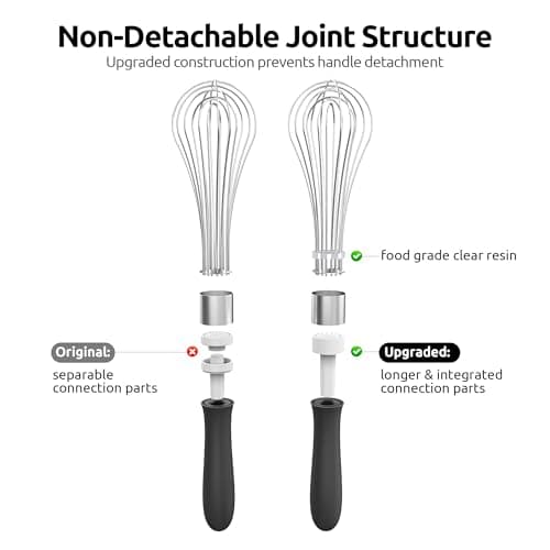 U-Taste Balloon Whisk for Cooking: 18/10 Stainless Steel Kitchen Wire Whisk, 12in Large Heavy Duty Egg Beater, Manual Mixing Tool with 12 High Flex Wires for Stirring, Blending Sauce (Black) 7