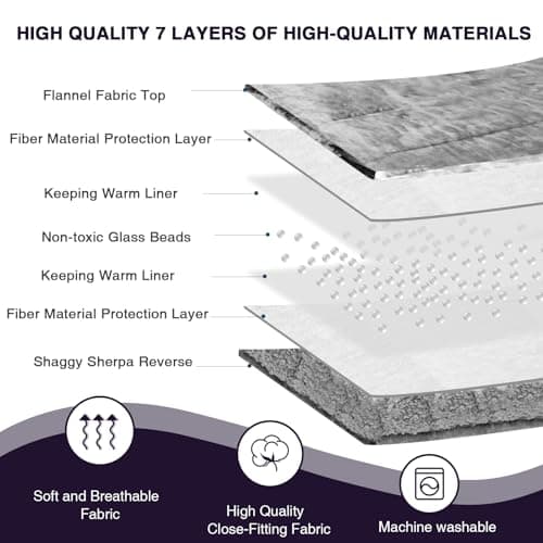 Aemicion Weighted Blanket Queen Size 15lbs,Dual Sided Cozy Fluffy Sherpa Heavy Weighted Blankets for Adults,Ultra Fuzzy Throw Blanket with Soft Plush Flannel Top,60 x 80 inches Purple on Both Sides 6