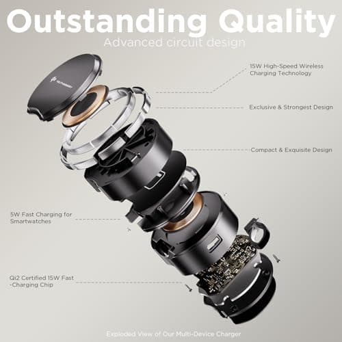 Qi2 Magnetic Wireless Charger Stand Station, Portable Travel Charging Station, 15W Fast Foldable Magnetic Wireless Charger Stand for iPhone 17/17pro16/16 Pro/15/14/13-12 Series, Apple Watch, AirPods 5