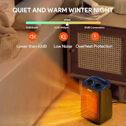 shinic Portable Space Heater with Thermostat, 1500W Small PTC Ceramic Office Heater for Indoor use, 2S Fast Heating, Overheat & Tip-Over Protection, ETL Listed for Home Pets (Dark Blue) 7