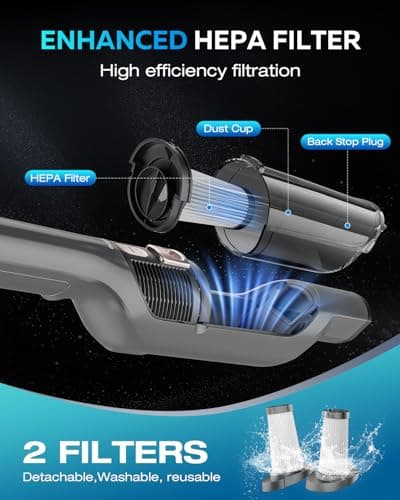 Zefiro Compact & Powerful Cordless Handheld Vacuum, Rechargeable Portable Car Vacuum for Car & Pet Hair, with XL Dust Cup, High-Suction, 2 Brushes & Filters, Long Runtime, Ideal Gift 8