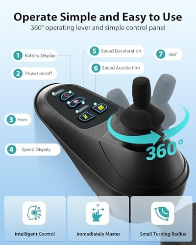 33 Lbs Lightweight Electric Wheelchair, Electric Wheelchairs for Adults Foldable, 15 Miles Range Motorized Wheelchair for Seniors, All Terrain Compact Portable Power Wheelchair, 330 Lbs Capacity 7