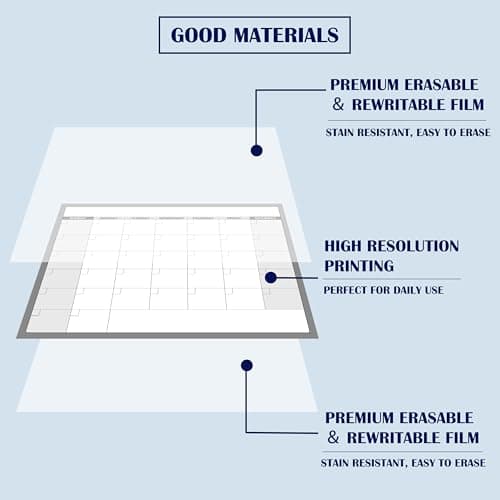 Large Dry Erase Calendar - Undated 1 Monthly Wall Calendar Laminated, 40" x 28", Blank Reusable Calendar Planner with Large Daily Boxes, Notes, Stickers, Great for Home, Office, Classroom, Grey 6