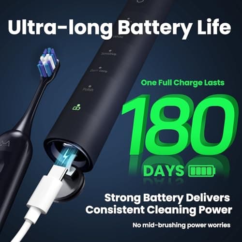 Electric Toothbrush, Marlincare Electric Toothbrush for Adults 180 Days Battery Life Rechargeable with 5 Modes, 48000VPM Motor Smart Timer IPX8, Sonic Toothbrush with 4 Brush Heads &Travel Case, Black 2