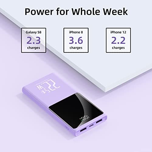 JONKUU Portable Charger 10000mAh, Power Bank 22.5W Fast Charge, Slim Battery Backup with USB C in/Out, LCD Display External Battery Pack for iPhone 16 15 14 13 12, Samsung, Google, Android etc 4
