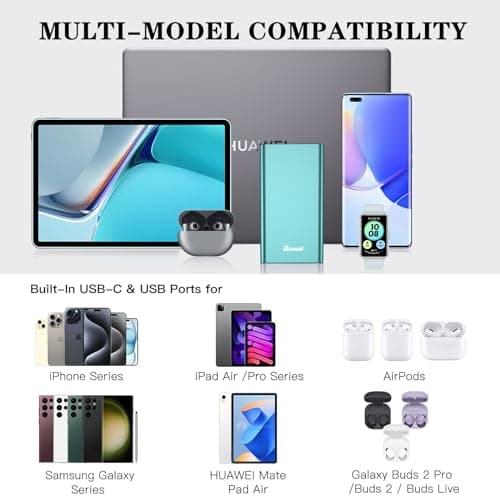 BONAI Portable Charger 12,000mAh 5V/3A Fast Charging Power Bank, Dural Input & Output Ports (USB-C in & Out) Portable Phone Charger for iPhone 17/16/15/14/13/12 Series Galxy Android iPad etc - Mint 5