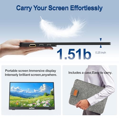 InnoView Portable Monitor 15.6" 1080P for Laptop with Protective Sleeve, Built-in 90° Adjustable Stand USB C HDMI Ultra-Slim Portable Laptop Monitor for MacBook Phone PS Xbox Switch 5
