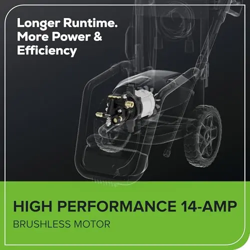 Greenworks Pro Brushless 3000 PSI (CSA Certified) 2.0 GPM Max / 1.1 GPM Electric Pressure Washer (Foldable Handles, Rugged Steel Frame, 25 FT Hose, 35 FT GFCI Power Cord) 9