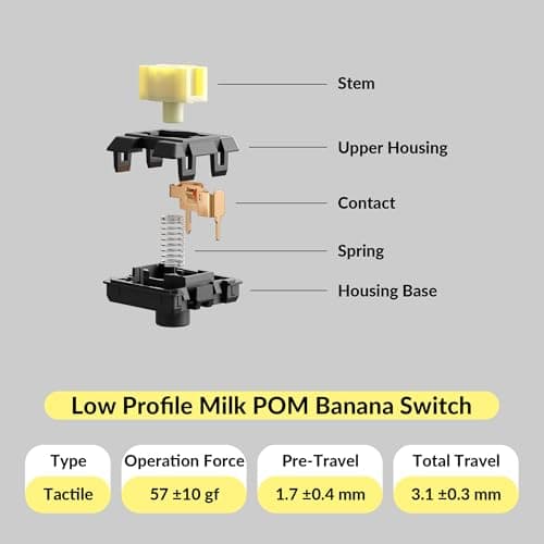 Keychron K5 Version 2 Wireless Bluetooth 5.2 Mechanical Keyboard, Low Profile Milk POM Switch 100% Full-Size Layout QMK Programmable, White Backlight with Shine-Through Keycaps for Mac Windows Linux 5