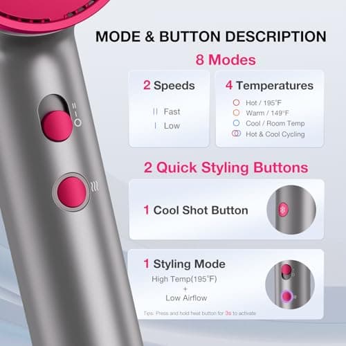 BABONIR High-Speed Hair Dryer 110,000 RPM, 1875W Ionic & Plasma Blow Dryer with Diffuser, Concentrator & Comb, 550 Million Ionic Hairdryer with Cool Shot, Low-Noise CompactPro Travel & Salon – Gray 6