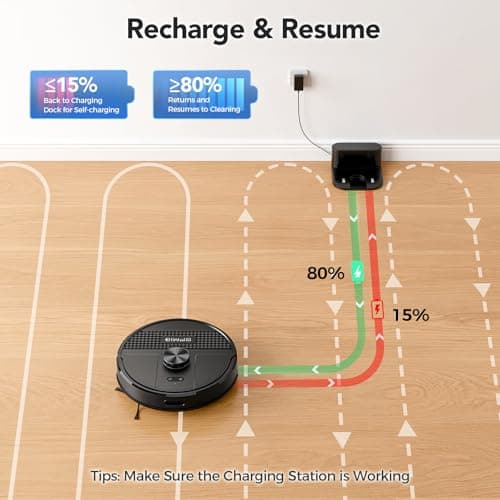 BPMIO Robot Vacuum and Mop Combo 4500Pa Max Suction with LiDAR Navigation Smart Mapping, 145 Min Runtime Customized Cleaning Schedule, Works with Alexa/WiFi/App, Great for Pet Hair, Carpet, Hard Floor 9