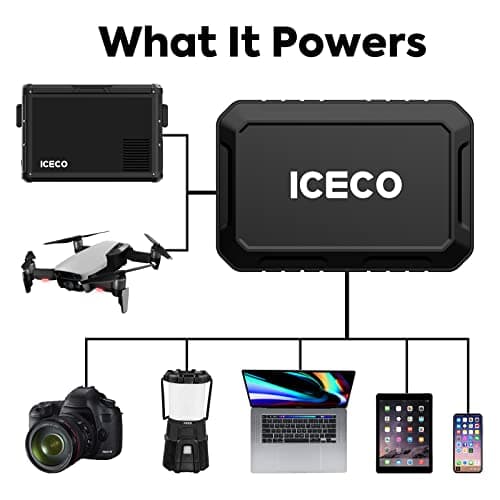 ICECO Magnetic Fast Charging Portable Power Station 17400mAh, 250Wh Outdoor Mobile Lithium Battery Pack, Emergency Battery Backup, for Road Trip Camping, Outdoor Adventure, Hunting Emergency 9