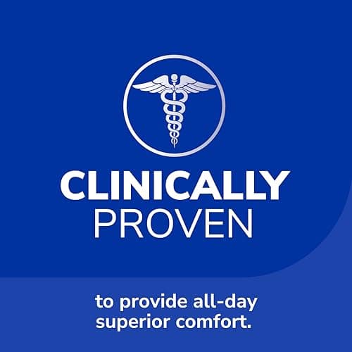 Dr. Scholl’s Energizing Comfort Men’s Everyday Insoles with Massaging Gel - Clinically Proven, All-Day Energy and Comfort Inserts with Patented Triple Gel Design - Shock Absorbing, Arch Support 7