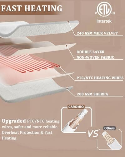 CAROMIO Heated Blanket King Size with LCD Dual Controller, Waffle Weave Fast Heating Electric Blankets, 10 Heat Levels & 1-12H Time Settings, ETL Certified, Machine Washable, Off White, 100" x 90" 6