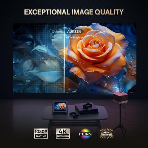 3-in-1 Projector 4K Supported, AURZEN BOOM 3 Smart Projector with WiFi and Bluetooth, 3D DoIby Audio & 36W Speakers, Auto Focus & Keystone, Built in NetfIix App 500 ANSI Home Outdoor proyector, Black 5