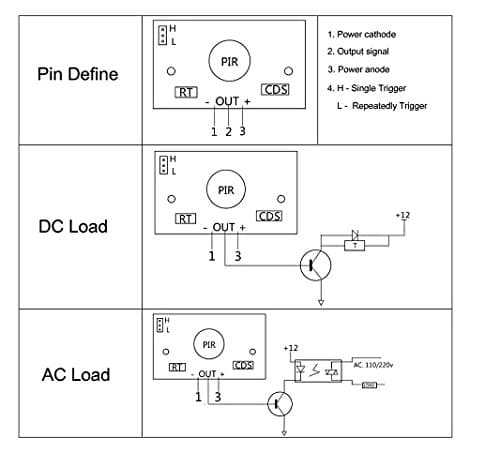 DIYmall 5 Pack HC-SR501 Pir Motion IR Sensor Body Module Infrared for Arduino 5