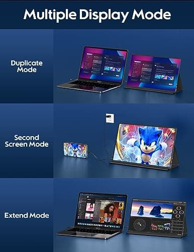 ZSCMALLS 14.5'' 4K 60Hz Portable Gaming Monitor for Laptop, 3840P×2400P IPS Screen with HDR, 1500:1 FreeSync, Ultra Slim & Eye Care,Travel Monitor External Screen for Laptop, PC, PS5, Mac, Xbox 7