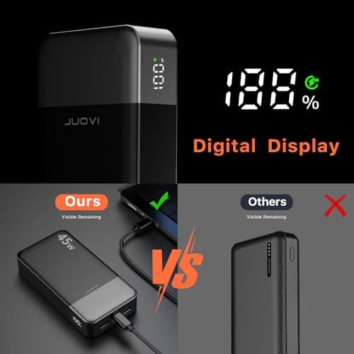 JUOVI J2621 Power Bank Portable Charger 20000mAh 45W, PD3.0 QC 4.0 Fast Charging Battery Pack with LED Display,2 USB-C,2 USB-A for iPhone 15 16, MacBook 5