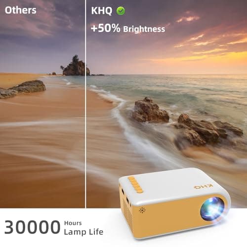 Mini Projector for Outdoor Movies, KHQ Full HD Video Projectors Support 1080P for iPhone, Portable Projector for Home Theater Use, Compatible with Smartphone/TV Stick/HDMI/AV/USB 5