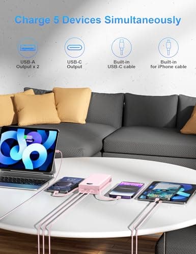 Ffnpua Portable Charger with Wall Plug, 20000mAh USB C Power Bank Fast Charging, External Battery Pack with Built in Cables, Digital Display, 5 Output 2 Input for iPhone Android Cell Phone Tablet 7