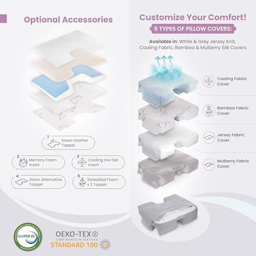 Wife Pillow Cover Only Jersey Knit Pillowcase, Soft 100% Cotton T-Shirt Feel - Contour Exclusively for Arm & Body Position Side, Stomach & Back Sleeper Bed Pillow, Machine Washable & Dryable, Grey 9